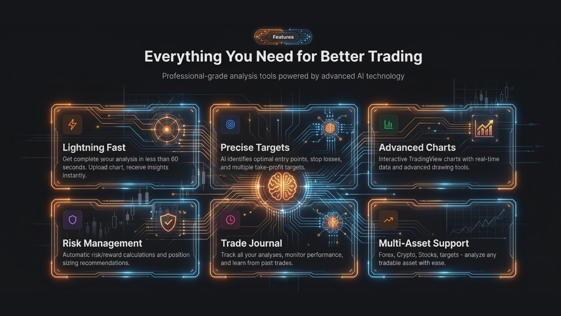 Everything You Need for Better Trading: Unveiling Your AI-Powered Toolkit